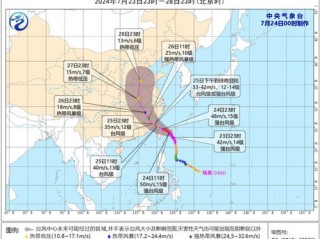 最新台风实时路径，科技如何守护我们的安全