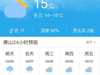 15天天气预报最准确，科技解密与生活实用指南