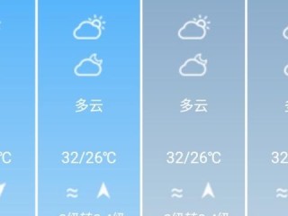 珠海天气预报15天，掌握未来半月天气，出行无忧