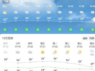 大名天气预报15天天气（大名天气预报15天气预报）