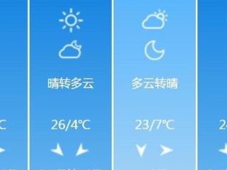 太原天气预报15天准确一览表，如何科学看待与合理使用
