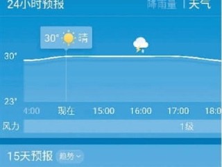 读懂全国天气预报降雨图，守护风雨中的每一步