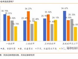 虞城天气预报，冷暖之间，感知生活脉动