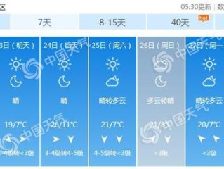 今明后三天天气预报，气温起伏，注意防风保暖