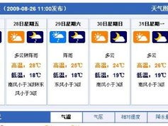 苏州15天天气预报，春日江南，天气多变需留意