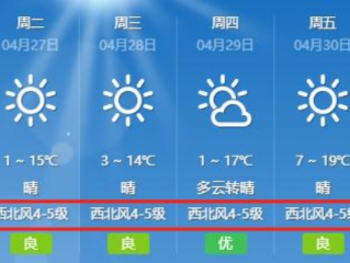 忻州天气预报，冷暖交替间，感受四季分明的晋北风情