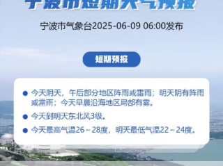 甬城一周天气，阴晴不定，谨防阵雨突袭