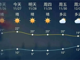 大字里的温度，当天气预报变成一份看的见的关怀