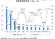 新冠疫情最新消息，全球疫情平稳回落，变异株监测持续加强