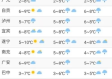 成都最近天气预报15天准确（成都最近天气预报15天查）