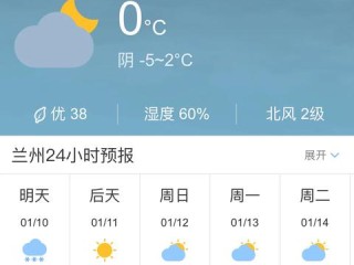 兰州天气预报15天，天气变幻早知道，出行生活更从容