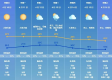下一周天气怎么样，一份生活节奏的晴雨表