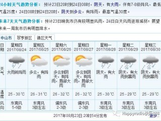 与天空对话，天气预报实时动态如何重塑我们的生活