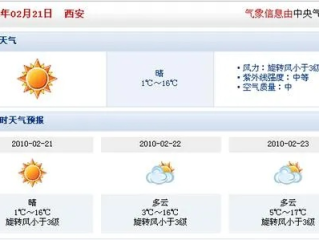 西安天气预报15天天气，古城风云变幻，出行需早做打算