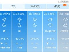 长春天气预报15天，春日变幻中的生活指南