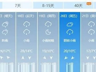 阜平天气预报，山城风云的晴雨表与生活指南