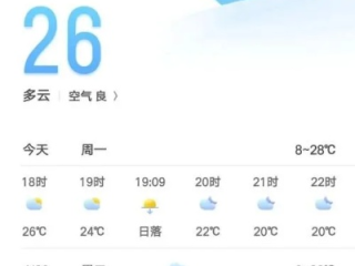 平遥天气预报，古城阴晴，皆是岁月馈赠