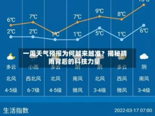 实时天气预报，科技如何让天气尽在掌握
