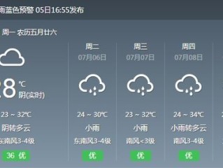 许昌天气预报15天，从阴晴冷暖中，读懂这座中原古城的生活节拍