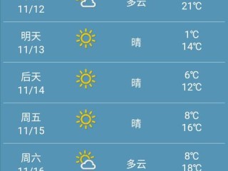 未来60天天气预报查询一周（未来六天的天气）