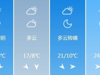 焦作天气预报15天，掌握天气变化，从容规划生活