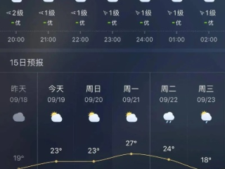 乡镇天气预报准不准？这几种方法帮你找到最靠谱的信息