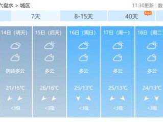 贵州天气预报30天查询，掌握天时，畅游多彩贵州