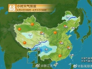 山东未来一周天气预报，温暖转多云，周末或有小雨