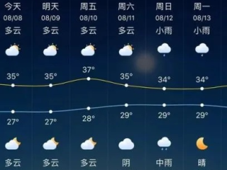 上海天气30天预报准确，科技赋能下的气象新篇章