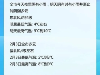 汤姆叔叔官网tom-江苏江阴天气预报，今日多云转阴，气温适宜，注意夜间小雨