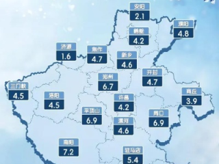 河南信阳天气预报，明日晴转多云，气温回升，适宜户外活动