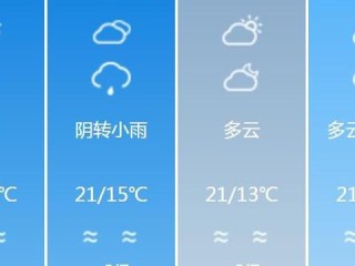 成都天气15天天气预报，从随机播放到可预测，你需要这份生活指南