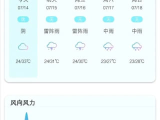风云尽在掌握，天气实时预报如何重塑我们的日常生活