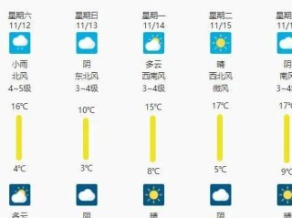 济南未来10天天气预报，气温起伏明显，市民需注意适时添衣