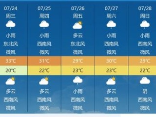 中央天气预报视频今天，数据背后的气候密码与生活指南