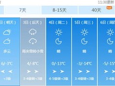 天全天气预报更新时间，精准气象服务的背后逻辑