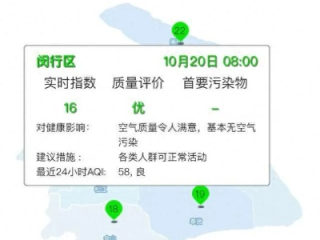 闵行天气预报，今日多云转阴，气温适宜，市民出行需留意午后阵雨