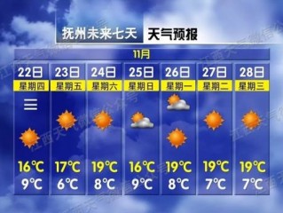 免费看球网站直播入口天天看球-凤阳天气预报，古城气候的冷暖密码与生活智慧