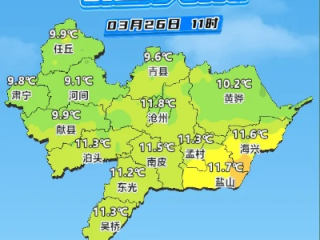 任丘市天气预报，今日晴暖宜出行，明日冷空气携风沙来袭