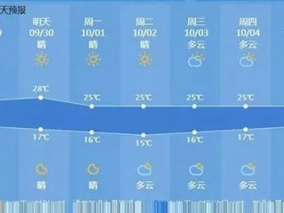 新绛天气预报，古城的晴雨与时光的呼吸