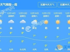 芜湖天气预报15天，掌握天气脉搏，从容规划每日生活