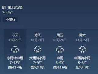 襄阳天气预报15天，掌握未来天气变化，出行生活早安排