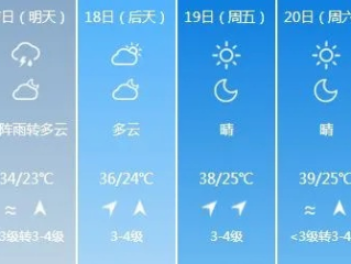 精准掌握天气变化，天气预报15天最新版助你从容应对生活