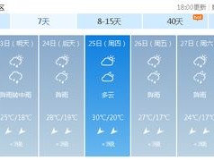 湖南株洲天气预报，今日小雨转阴，气温微降，市民出行需备伞