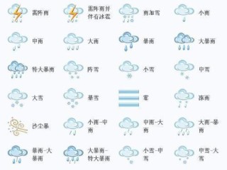 墨迹天气预报更准确，从看天吃饭到知天而行