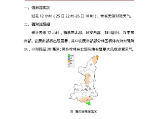 陕西未来15天天气预报情况，气候多变，需做好防范准备