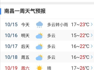 15天天气预报查询指南，提前规划，从容应对天气变化
