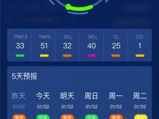 精准到分钟，未来天气如何下载准时预报，让您不再被几点几分下雨打个措手不及