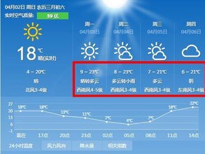 在赤峰，读懂天气的呼吸