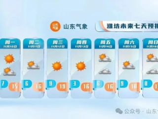 山东省最新天气预报，冷空气来袭，多地气温将骤降10℃以上
